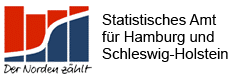 Statistisches Amt für Hamburg und Schleswig-Holstein